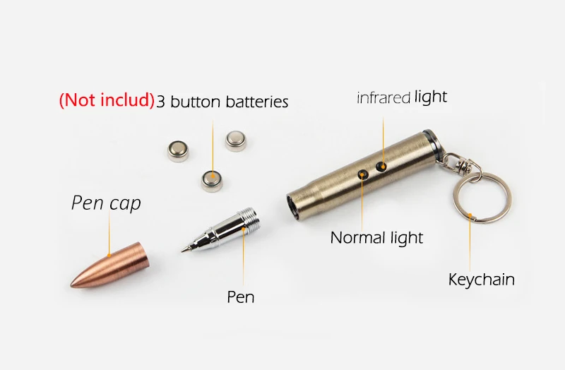 Многофункциональная тактическая ручка для самообороны вссветильник в форме