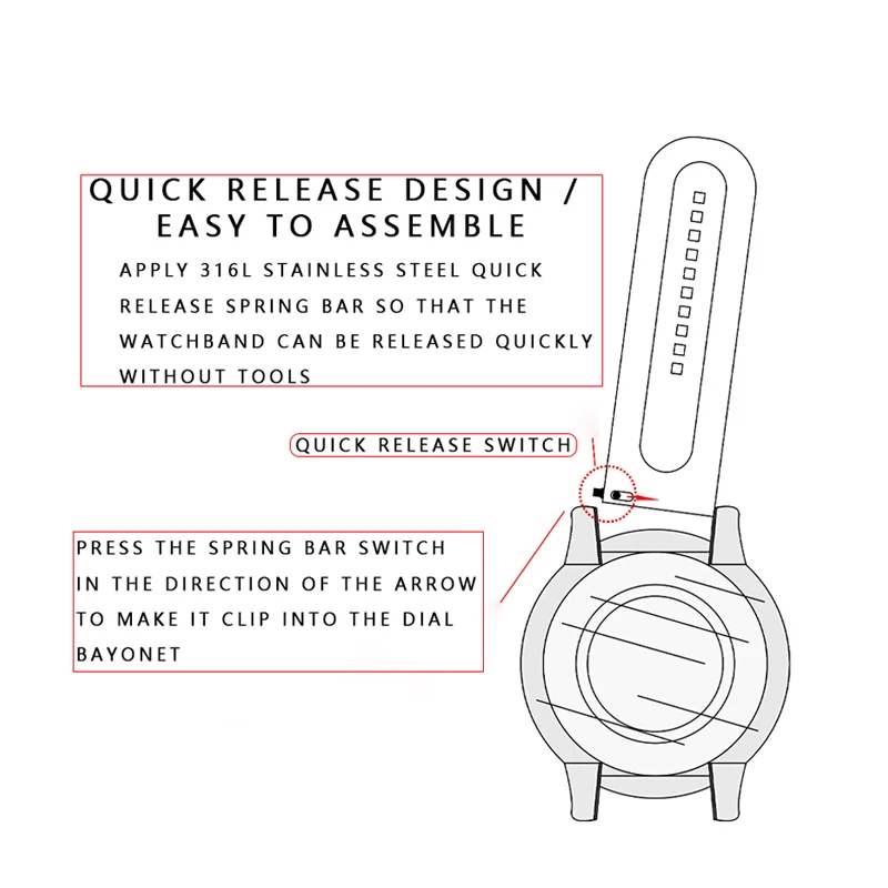 MAIKES Fast Shipping 20mm 22mm Orange Fluorine Rubber Watch Strap Men Women Quick Release Spring Bar Sport Waterproof Watchband