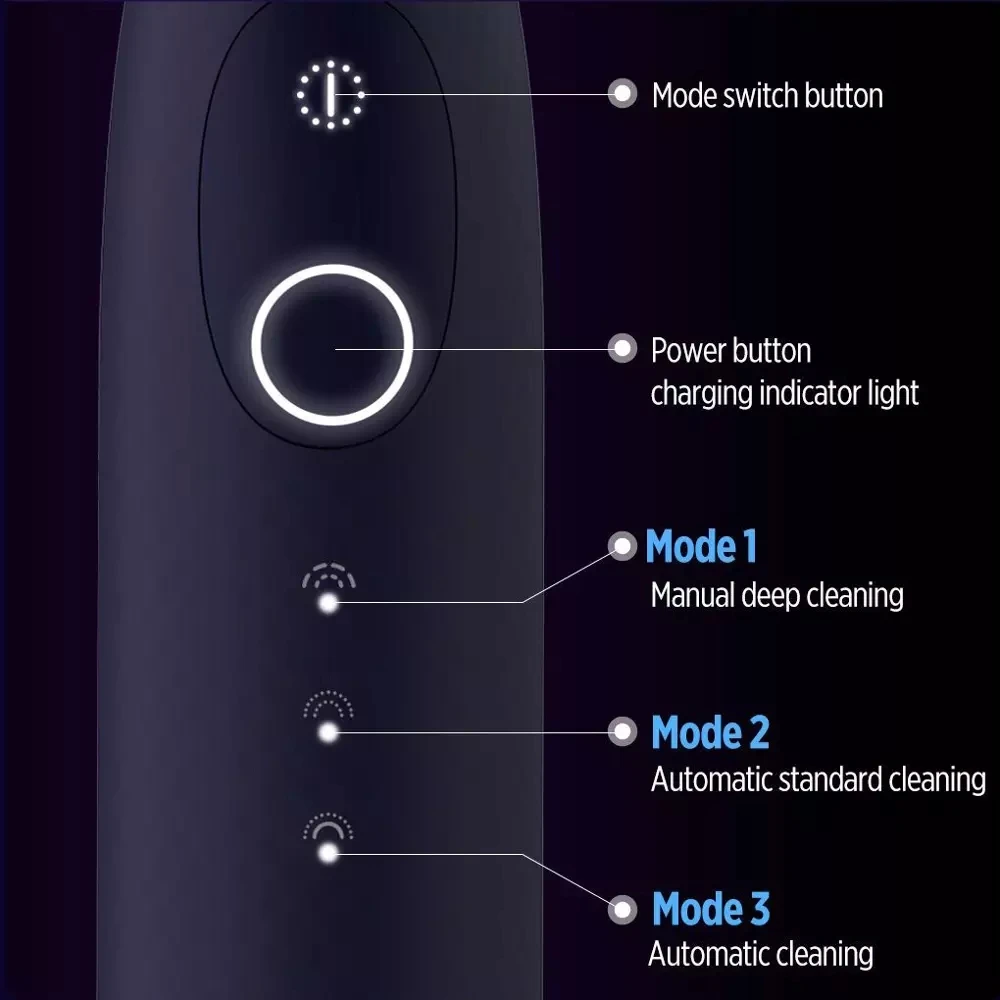 Oclean W1 умный ирригатор для полости рта беспроводной чистки зубов