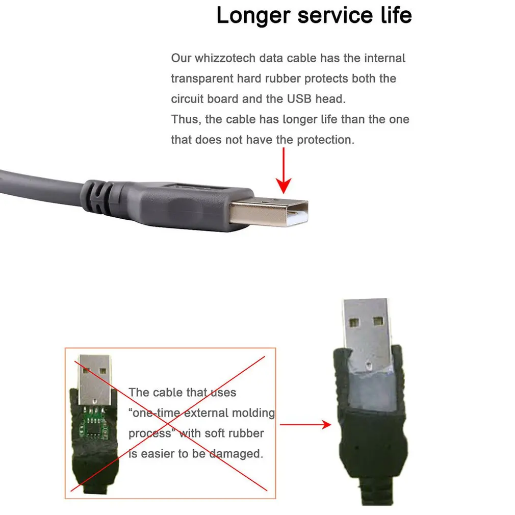 6 футов USB к RJ45 кабель для Motorola символ LS1203 LS2208 LI2208 LS3008 LS4208 DS6708 сканер штрих-кода