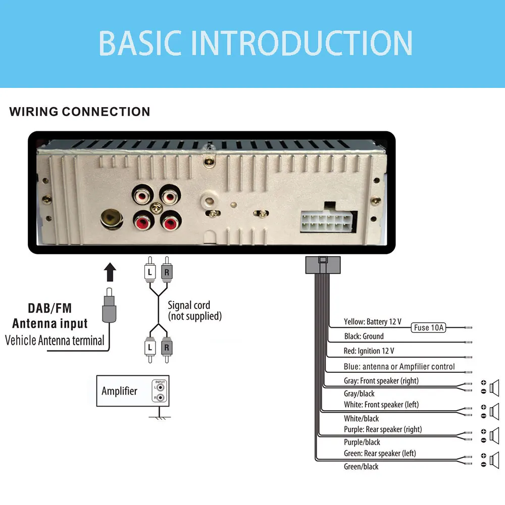 Автомагнитола 1 Din стерео MP3 плеер USB AUX FM AM RDS DAB радиоприемник Bluetooth совместимый