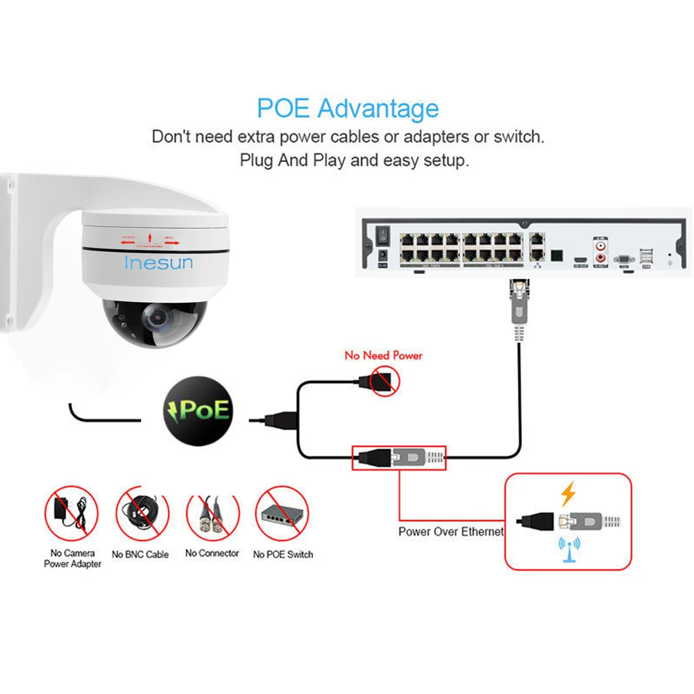Inesun наружная 5MP PoE PTZ IP камера безопасности 2592x1944P Super HD 4X оптический зум PTZ купольная камера антивандальная с настенным кронштейном