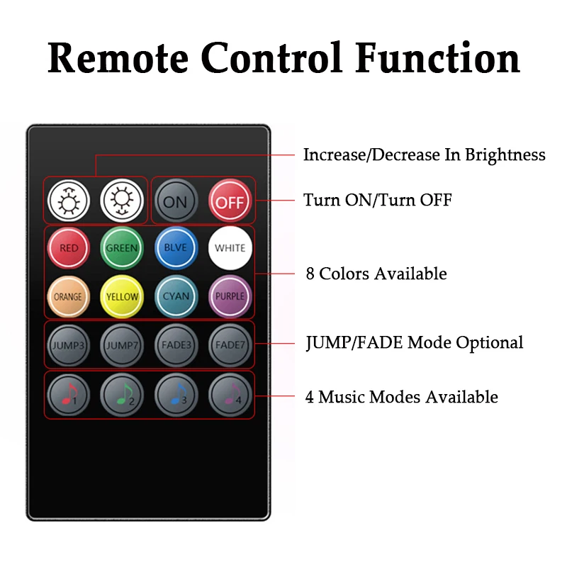 2019 Новый интерьер автомобиля RGB декоративный светильник Автомобиль окружающего