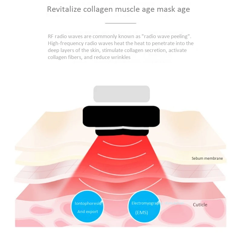 

LED Photon Light Therapy RF Skin Rejuvenation Face Lifting Tighten Massager Beauty Skin Care Tool Face Massage