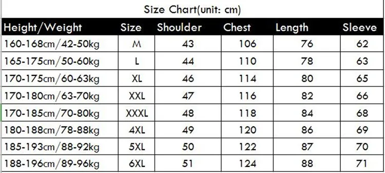 2020 Winter Jacket men hooded Slim Korean Parka Hombre long Jacket coat cashmere mens windbreaker Parkas cotton youth clothing