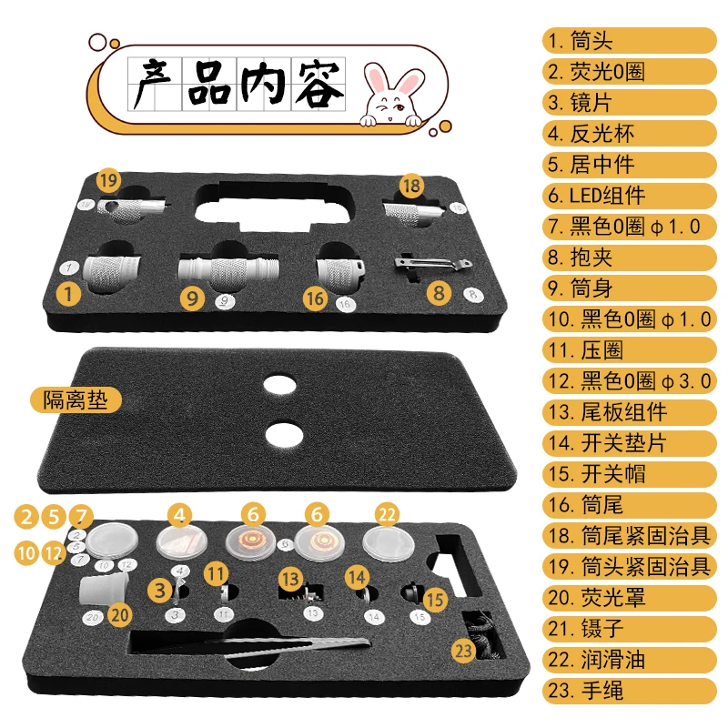 Lumintop – lampe torche en alliage d'aluminium, 650 Lumens, étanche IPX8, accessoires pour Train, bricolage, AA2.0 HM EDC