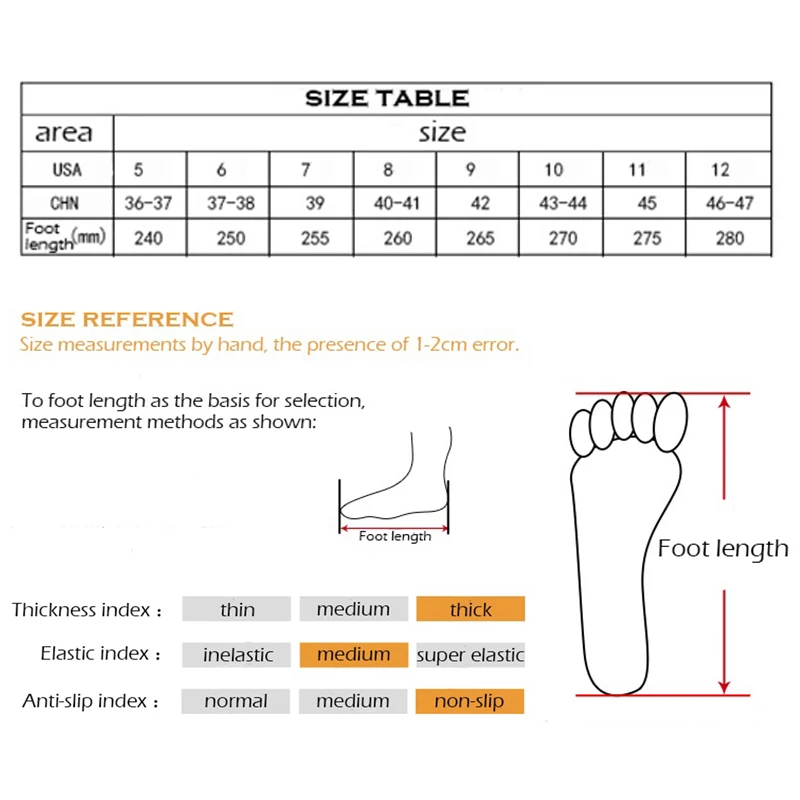 Неопреновые Нескользящие рыболовные ботинки 5 мм камуфляжные быстросохнущие