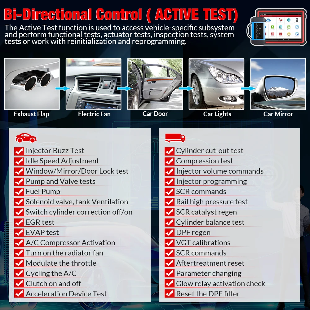 Диагностические инструменты LAUNCH X431 PRO3S + HDIII obd2 сканер кодов для автомобилей и