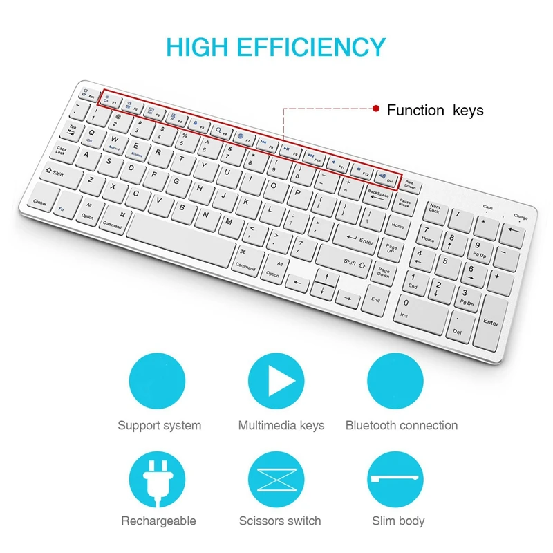 

1 Pcs Wireless Bluetooth Rechargeable Ultra-Thin Keyboard & 1 Set Rechargeable Ergonomic Wireless Mouse