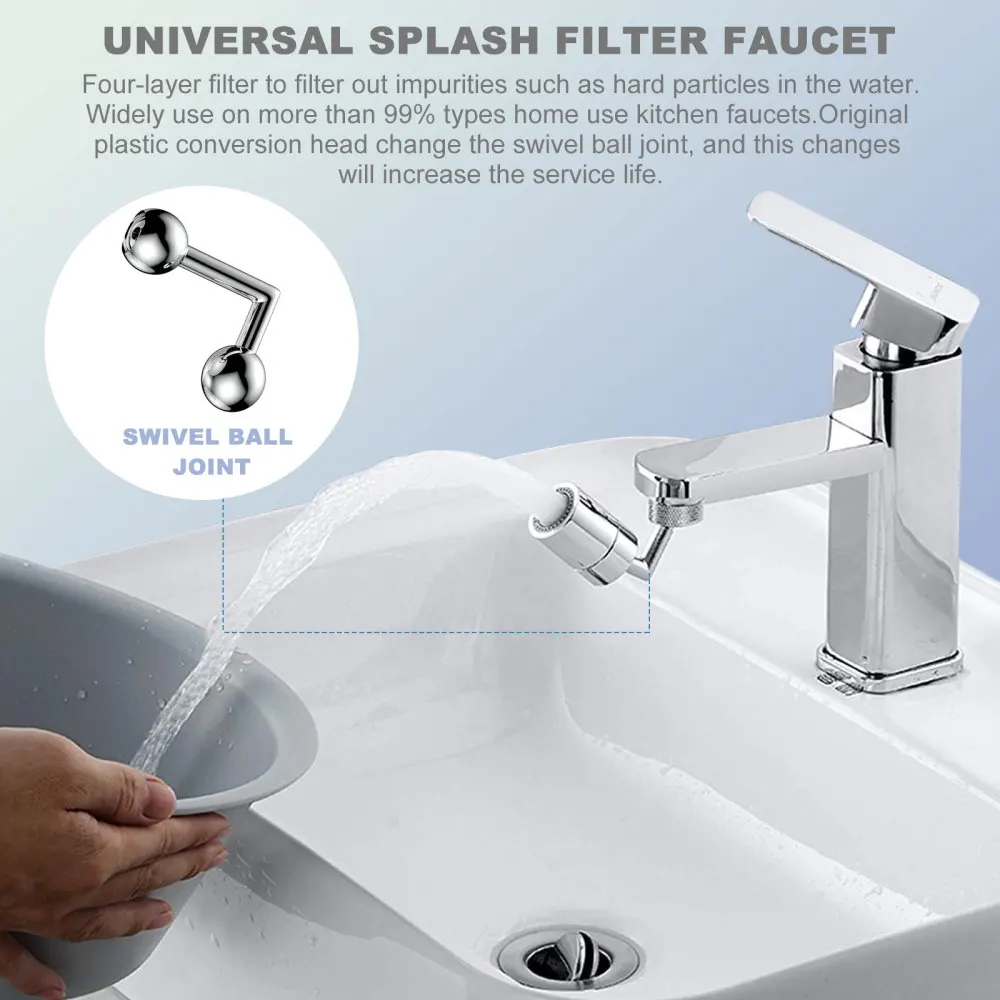 

Anti-Splashing 720 Rotate Water Outlet Sprayer Head for Kitchen