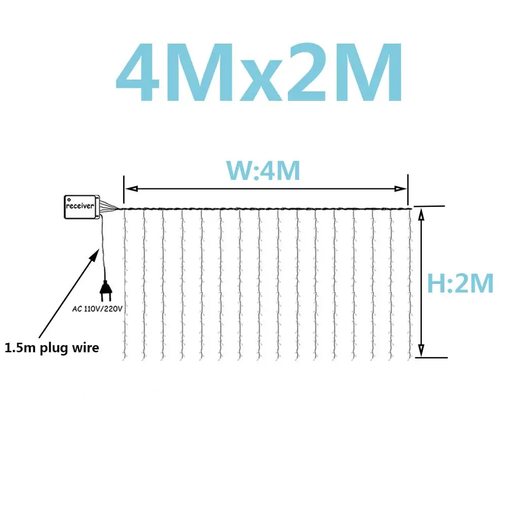 

3x1/3x3/2x2m светодиодные гирлянды в виде сосульки, рождественские гирлянды, гирлянды для дома на открытом воздухе для свадьбы/вечеринки/занавески/украшения сада