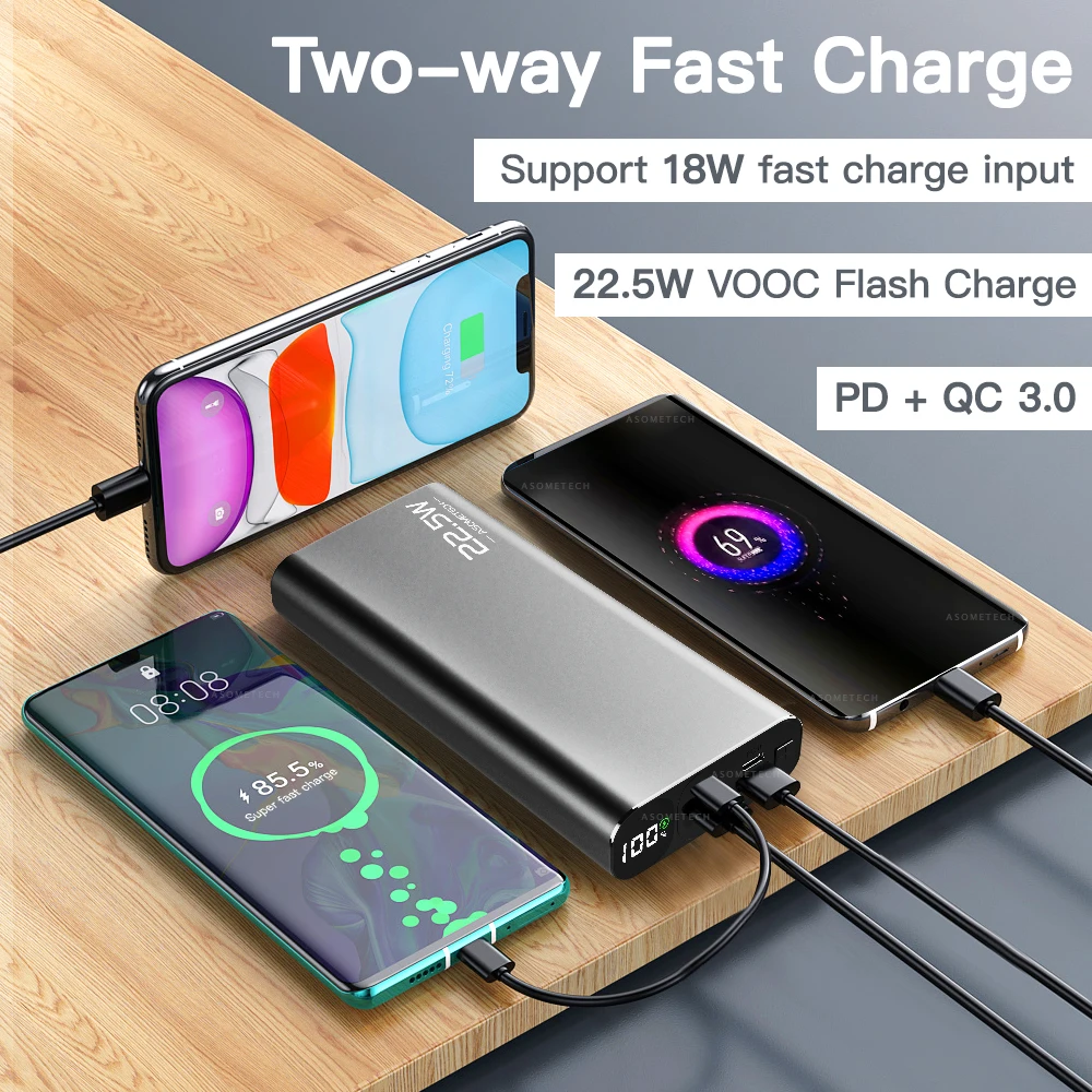 

20000mAh 5A QC3.0 PD3.0 Super Fast Charging Power Bank Flash Charge USB C Charger Powerbank External Battery For iPhone Huawei