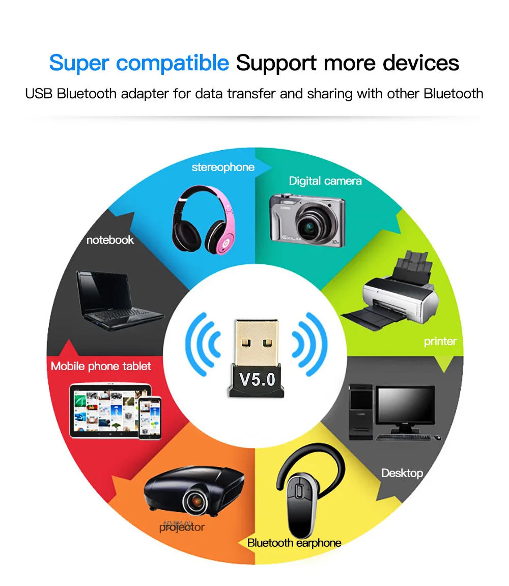 Wireless USB Bluetooth-compatible 5.0 4.0 Adapter Transmitter Music Receiver MINI BT5.0 Dongle Audio for Computer Tablet | Электроника
