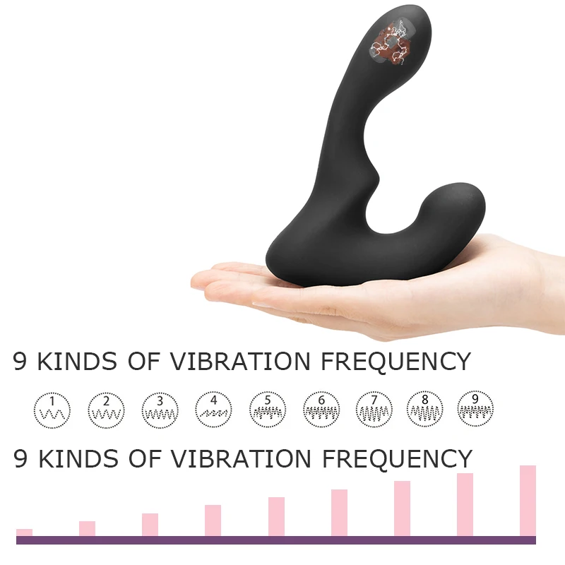 Вибратор массажер простаты для мужчин Анальный вибратор с мощным мотором