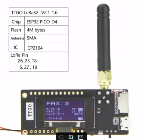 Аварийное радио LoRa32 V2.1 1 6 версия 433/868/915 МГц LoRa ESP-32 OLED 0 96 дюймовая SD карта Bluetooth WIFI