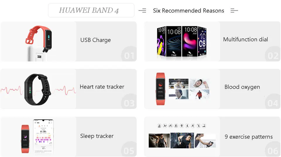 Huawei группа 4/3/Redmi 3 PRO браслет Samrt сердечного ритма фитнес-трекер Шагомер Водонепроницаемый gps монитор