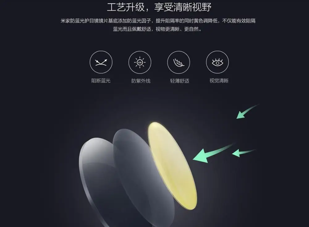 Оригинальный Xiaomi Mijia 40% анти голубые лучи очки TR90 оправа защита от усталости глаз