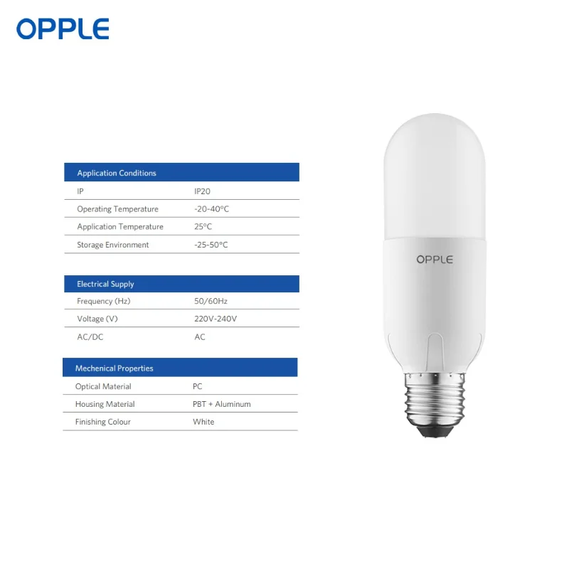 Энергосберегасветодиодный Светодиодная лампа OPPLE E27 EcoMax Stick Lamp 8 Вт 13 15 теплый