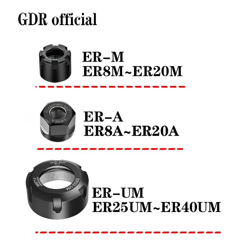 ER8 ER11 ER16 ER20 ER25 ER32 ER40 гайка A M UM ER Гайка гравировальный станок с ЧПУ для Цанга и