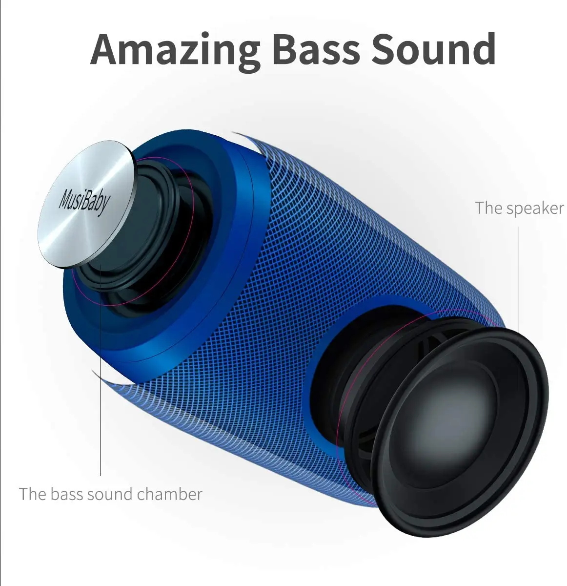 Bluetooth-колонка Беспроводная колонка портативная водонепроницаемая двойное