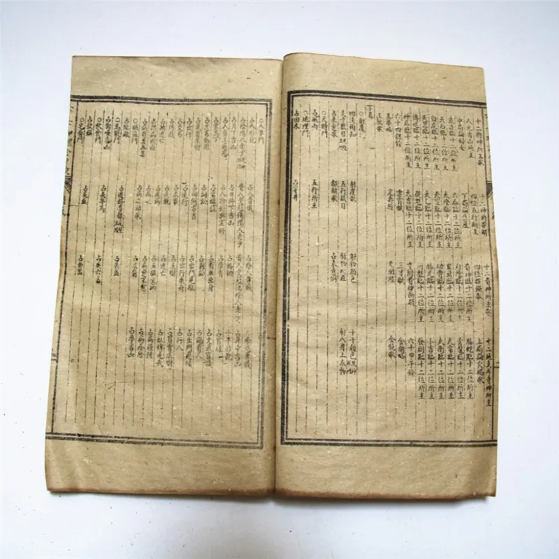 Китайские старые традиционные книга Zhou Yi предсказание гадания фэн-шуй 7 томов |