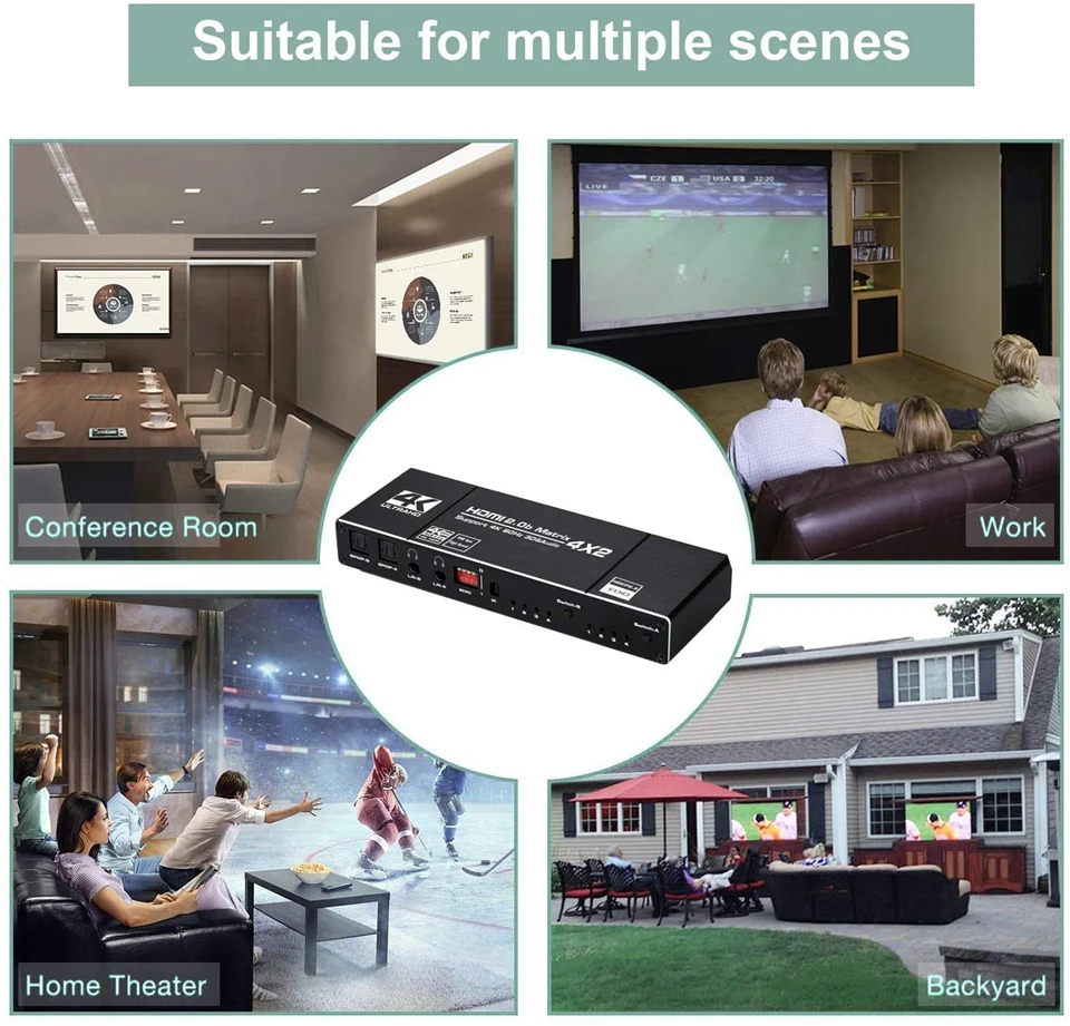Матричный коммутатор 2021 дюйма 4x2 сплиттер с SPDIF и L/R 3 5 мм HDR HDMI-совместимый