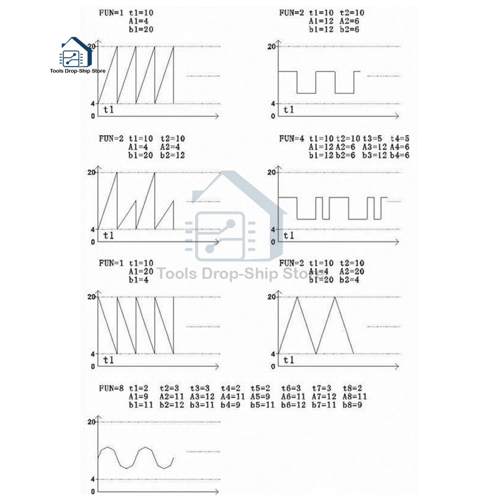 Цифровой генератор сигналов 4-20 мА ЖК-дисплей регулируемый ток PLC два провода