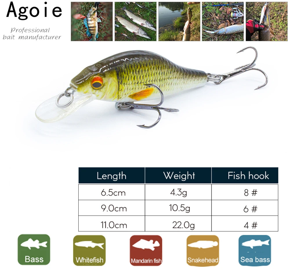 

4g/11g/22g Black Minnow Wobblers Pike Fishing Lure Artificial Bait Hard Swimbait Mini Crankbaits Fishing Tackle Lures