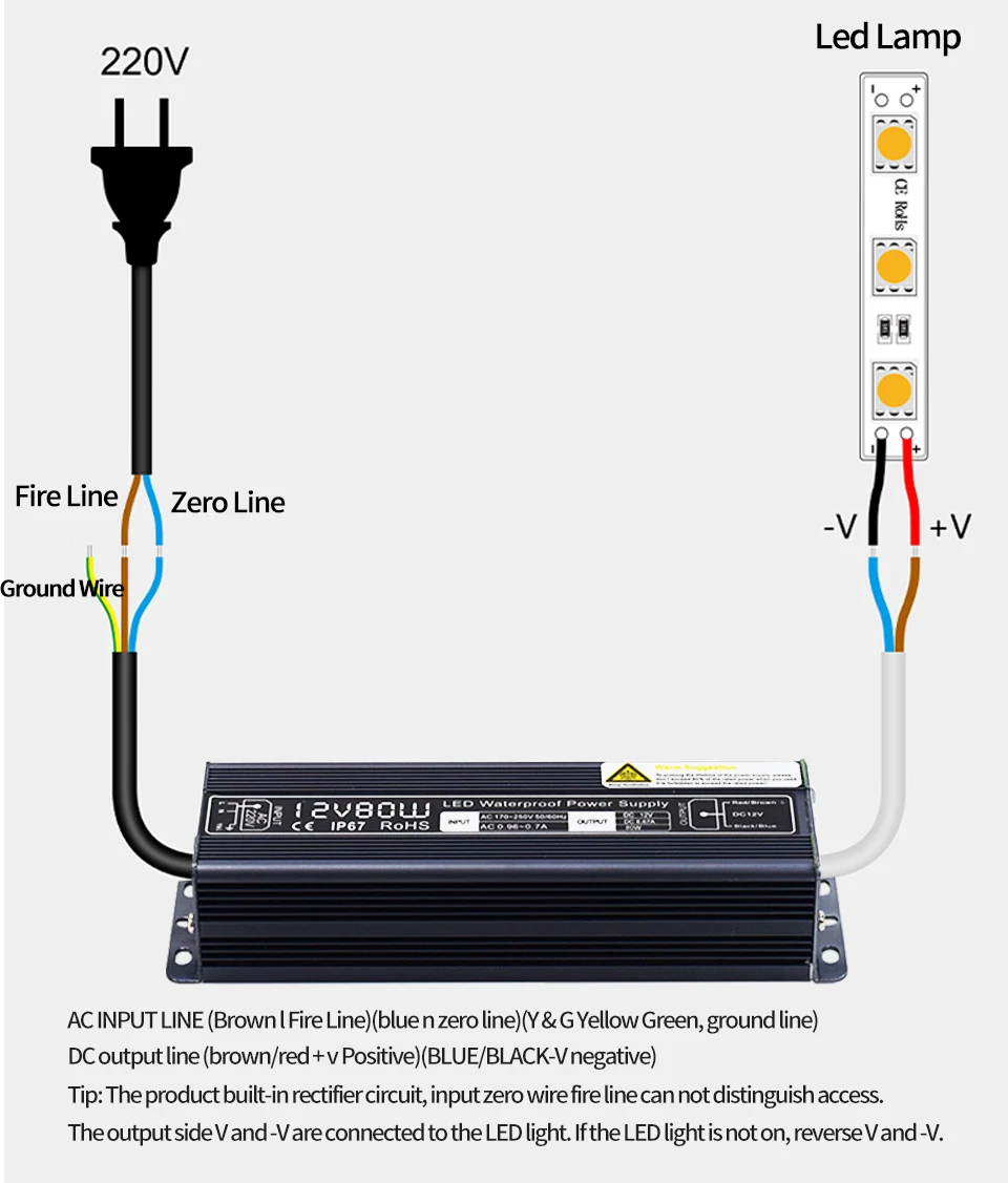Прямая продажа с фабрики светодиодный водонепроницаемый проект от 220 В до 24 20 Вт