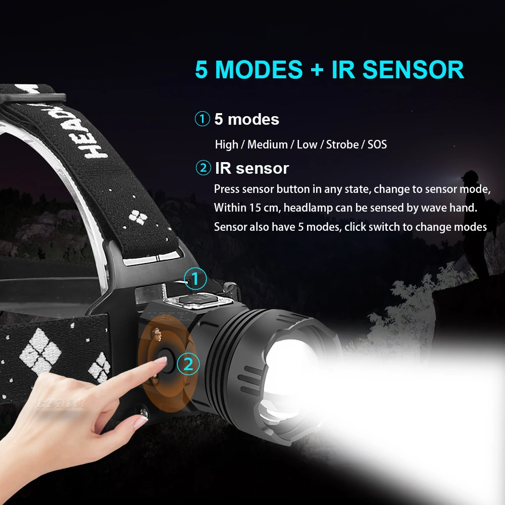 XHP130 ИК Сенсор налобный фонарь USB 18650 Высокая емкость аккумуляторной мощный xhp90