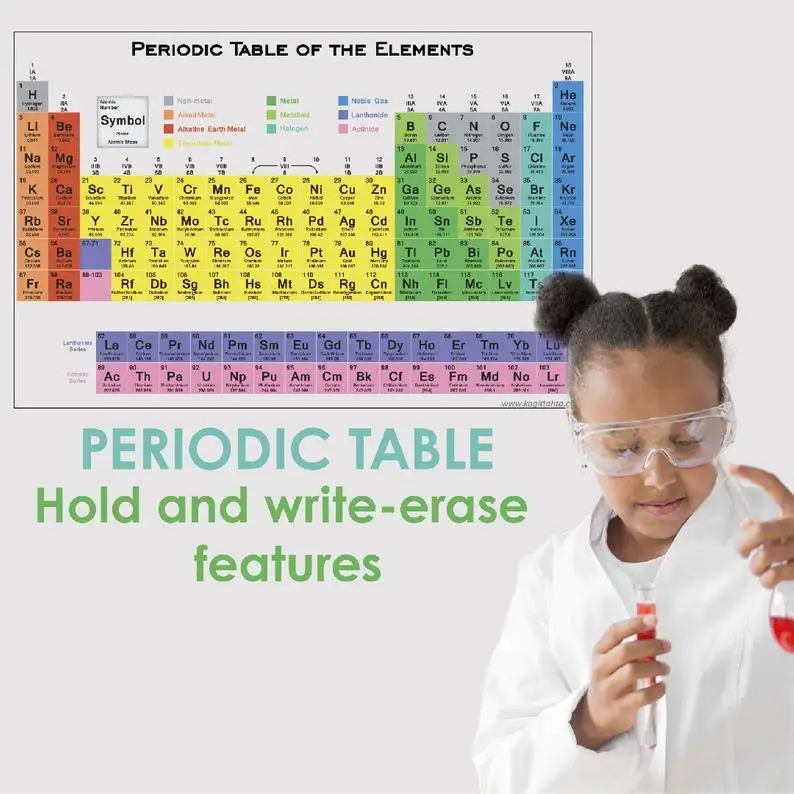 Practicpaper периодической системы наклейка элементы развивающие химической науки