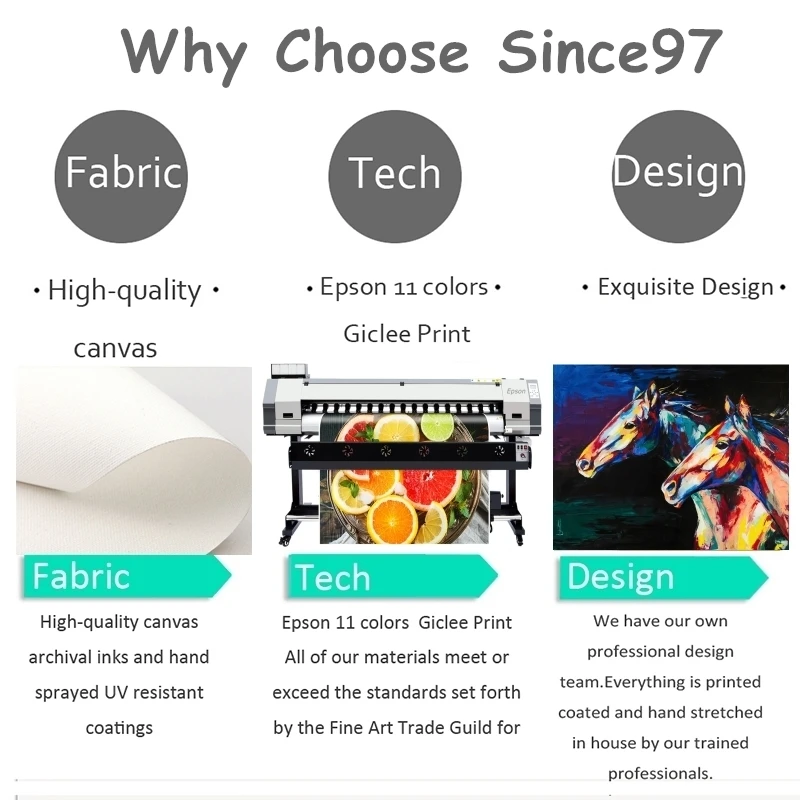 

Graffiti Art Life is Beautiful Canvas Painting Wall Art Posters Prints Wall Pictures for Living Room Home Wall Cuadros Decor