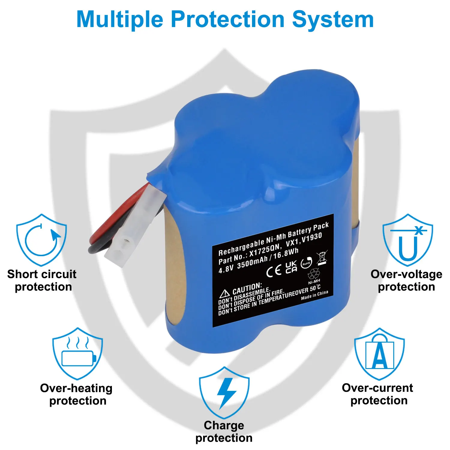 Перезаряжаемый Ni-MH аккумулятор для беспроводного пылесоса Euro Pro Shark V1700Z V1930 X1725QN VX1