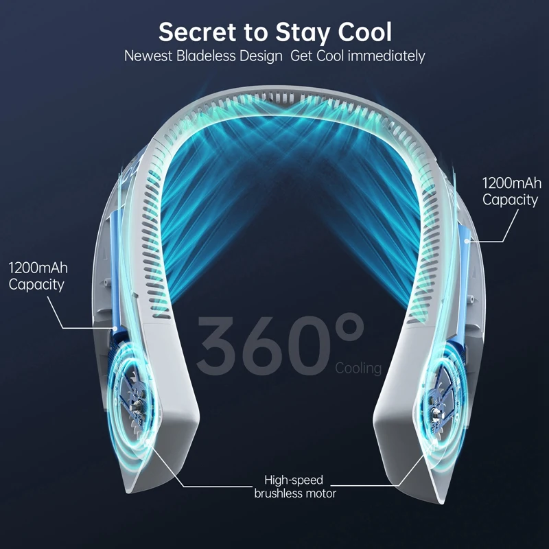 

Neck Fan Portable Bladeless Fan Rechargeable Handfree Mini Fan Hanging Sports Fans for Home Outdoor Air Cooler