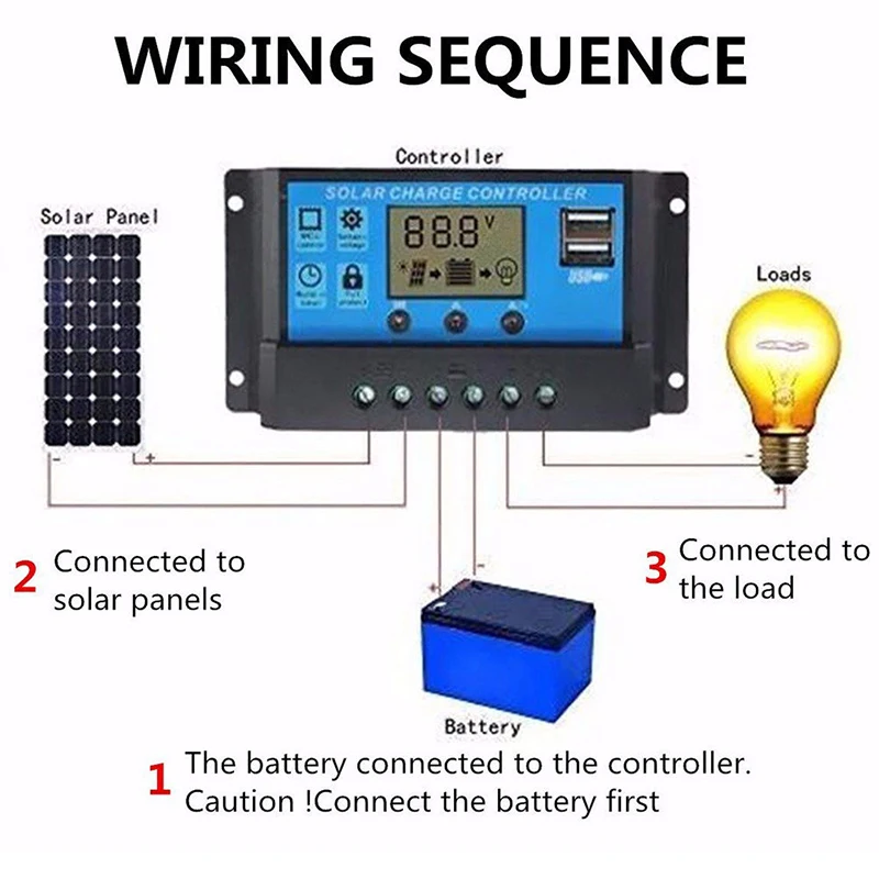 30A Панели солнечные Зарядное устройство контроллера 12V/24V Батарея регулятор Dual USB
