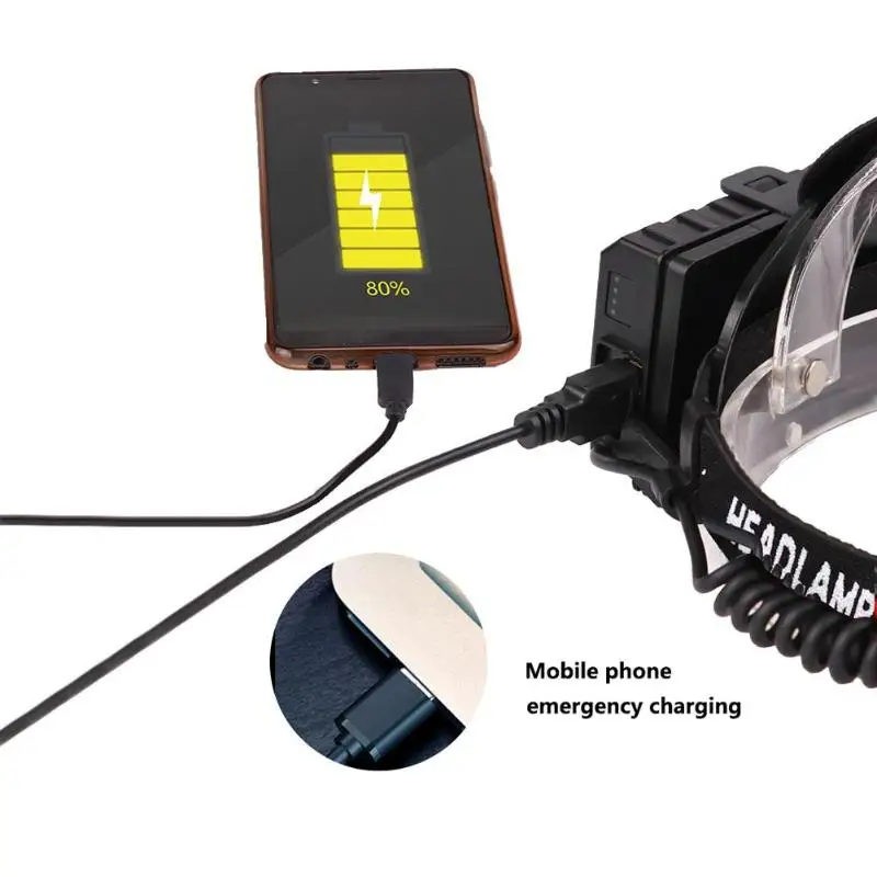 Налобный фонарь с зумом лм светодиодный фонарик XHP70LED умный USB налобный для