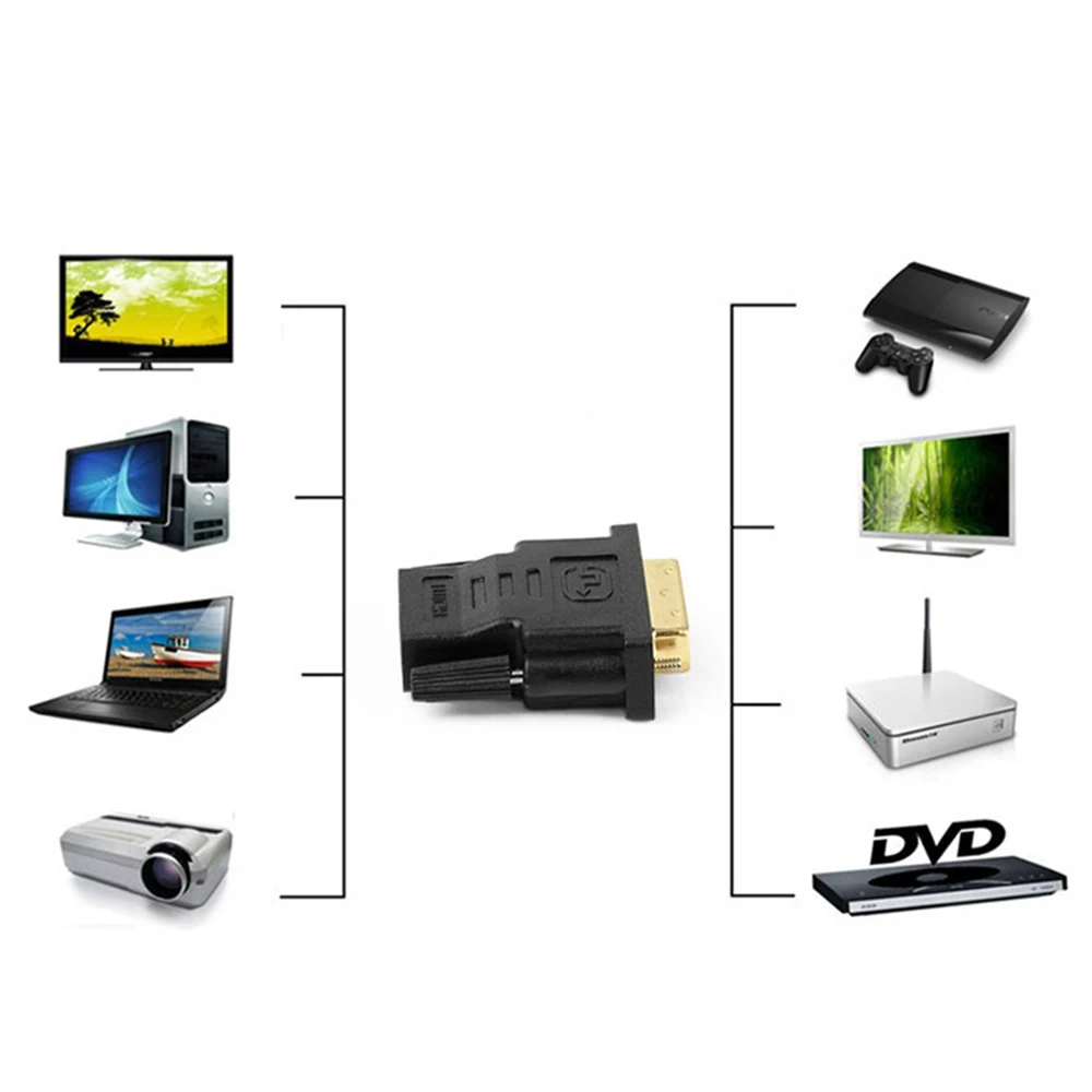 HDTV LCD DVD позолоченный DVI I с двойным соединением (24 + 5 pin) Штекерный к HDMI совместимый