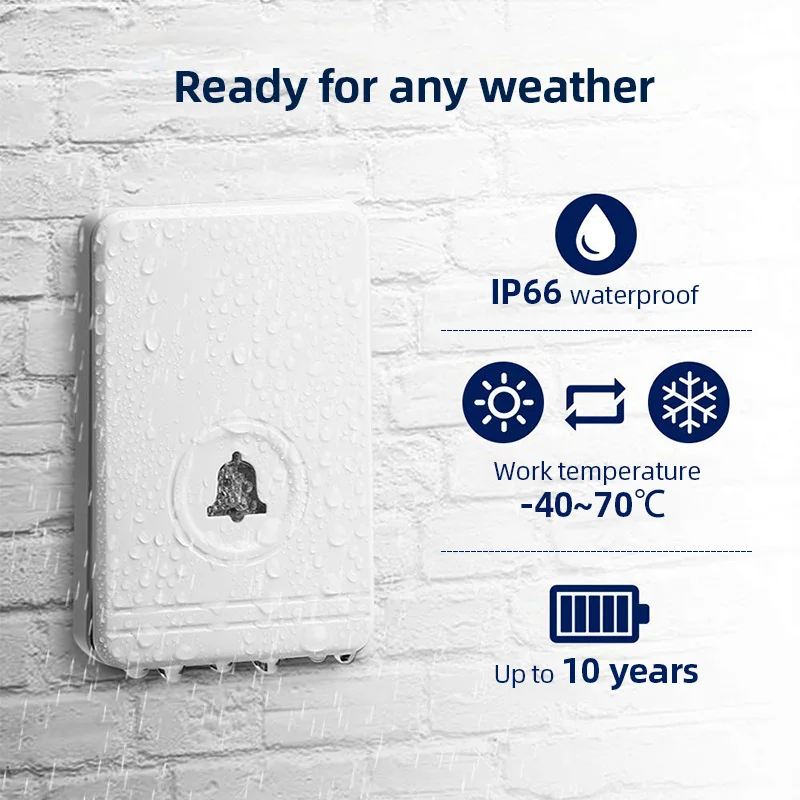 Водонепроницаемый беспроводной дверной звонок с вилкой Стандарта ЕС/США