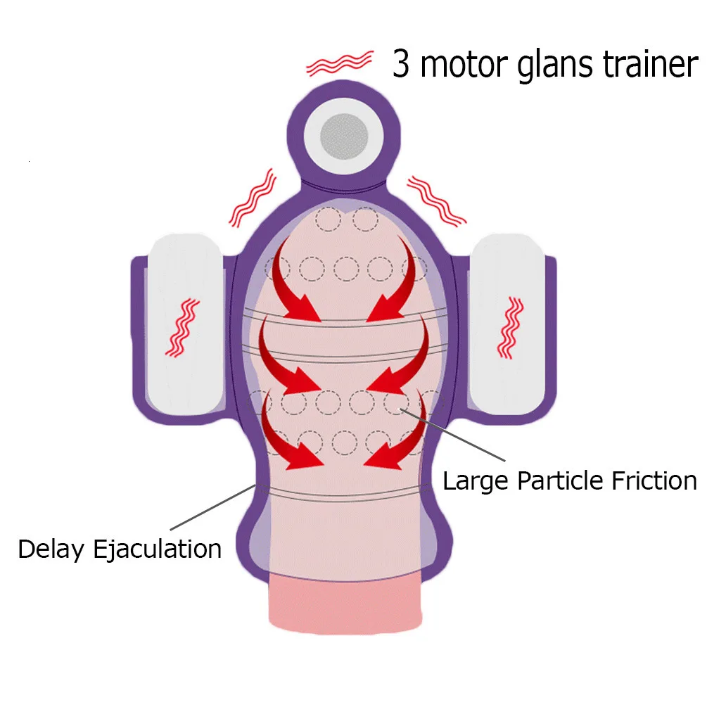 YEAIN Penis Glans Massager Delay Lasting Trainerr Male Masturbator Sex Products Stimulator Bullet Vibrator Toys For Men | Красота и