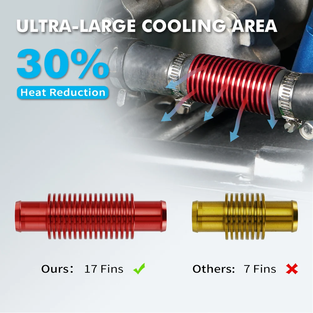 Охладитель воды для квадроциклов Polaris RZR 800 XP1000 XP900 XP 1000 900 Yamaha Banshee 350 YFZ450 Raptor 700 600 |