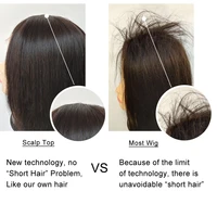 200 Density 5x5 Silk Base Human Hair Wig Silky Straight Scalp Base Lace Front Wig Brazilian Remy PrePlucked FlowerSeason