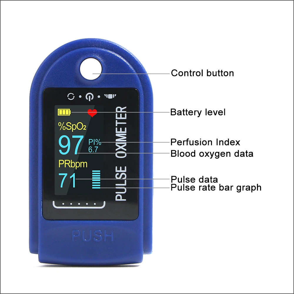 Пульсоксиметр RZ Пальчиковый портативный Миниатюрный цифровой с OLED дисплеем Spo2 PR|