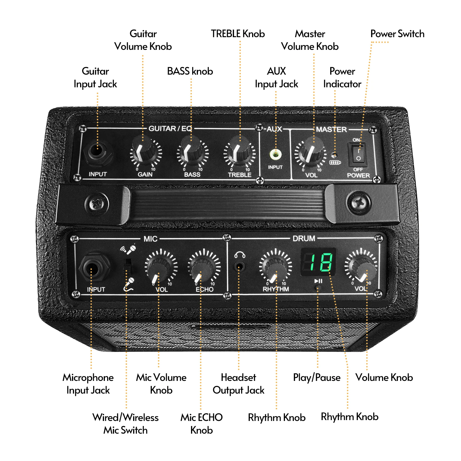 Портативный усилитель для электрогитары Gitafish 8 Вт перезаряжаемый динамика 18