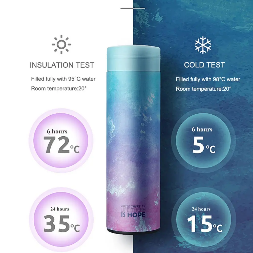 500 мл Короткая Стильная мода термос чашка 304 нержавеющая сталь 17 унций