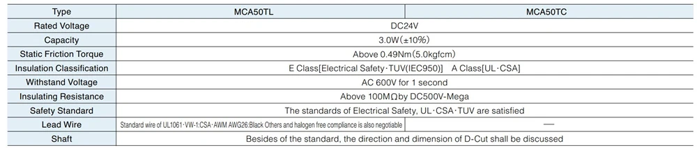 Японская микро электромагнитная муфта Sinfonia MCA50TL 24 зуба 1 режим 3 Вт В постоянного
