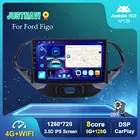 Автомагнитола для Ford Figo 2015-2018, Android 10,0, мультимедийный видеоплеер, 4G, Wi-Fi, стерео, навигация для Carplay, GPS, No 2din, DVD, 8 + 128G