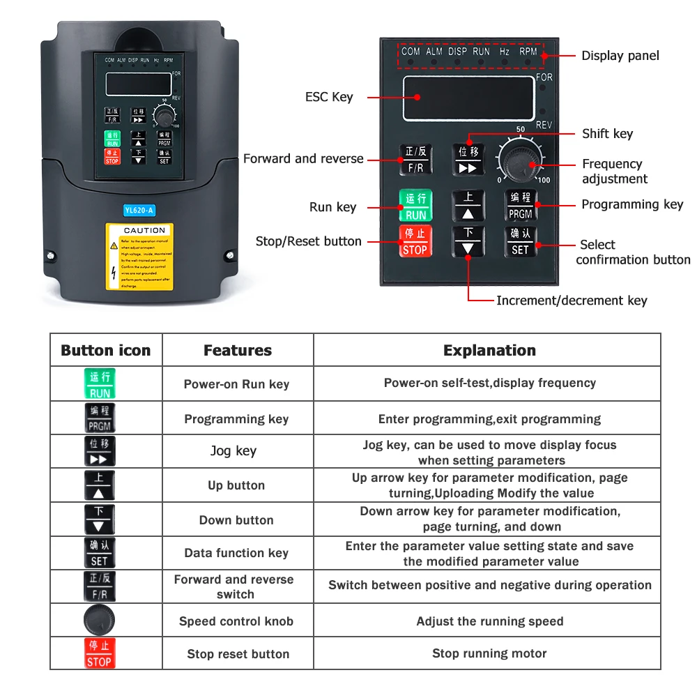 220V 2.2KW квадратный шпиндель воздушного охлаждения ER20 2200W с воздушным охлаждением