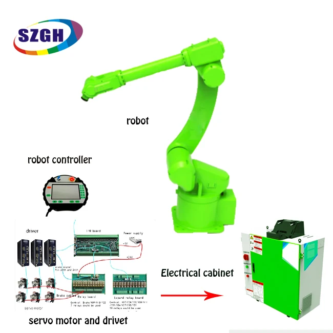 Goedkoop China Nieuwe Industrail Robot Robotics Arm Leren Manipulator Cnc Mechanische Dof Mini Humanoid Cpb Programmeerbare Robot Arm Set