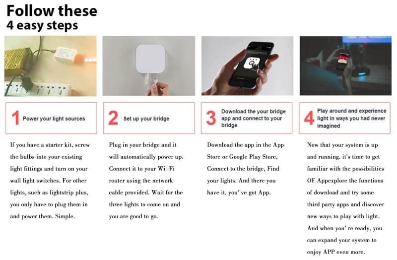 GLEDOPTO RGB+ CCT светодиодный контроллер Zigbee 1D/2ID версия UK ZIGBEE RGBCCT модули автоматизации smartThings для умного дома