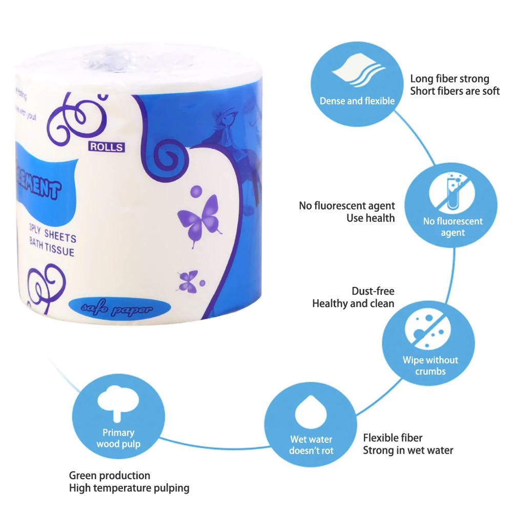 

Home-Specific High-Quality 50 * 20 * 10CM Household Roll Paper 1pcs 5pcs 10pcs Three Types To Choose From